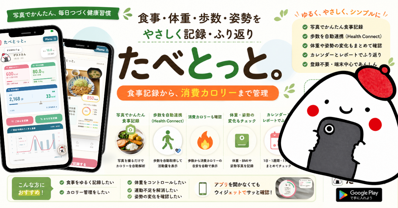 食事・体重・歩数・姿勢を記録できるAndroidアプリ たべとっと。